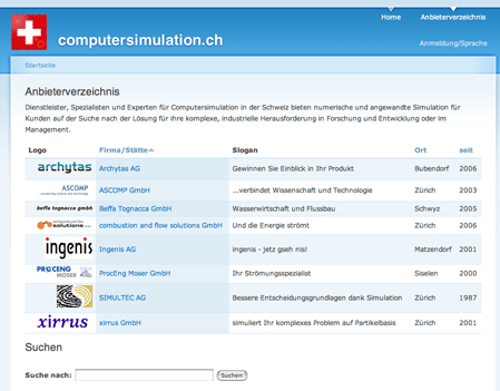 Anbieterverzeichnis computersimulation.ch