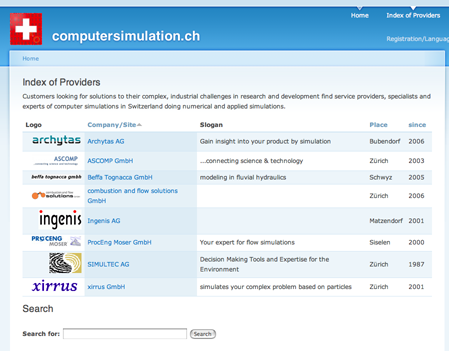Index of providers on computersimulation.ch